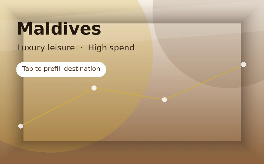 Maldives destination