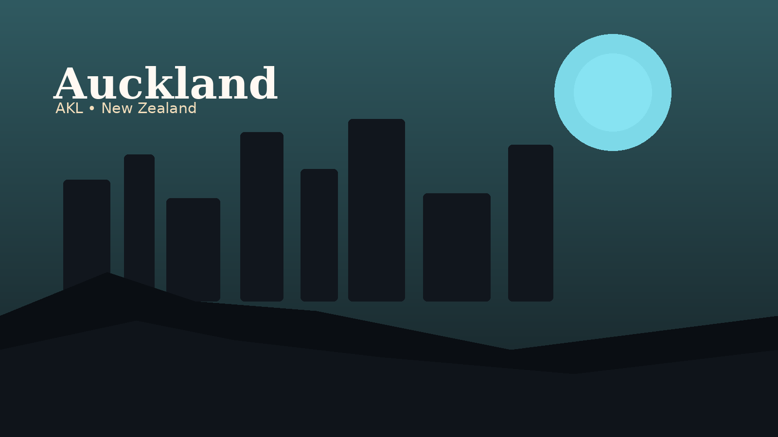 Auckland Airport Airport Guide