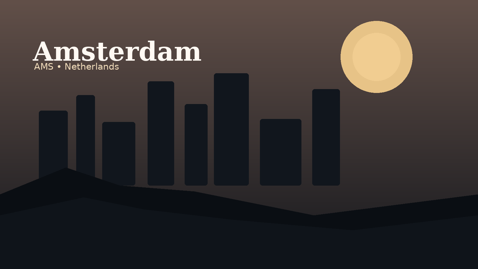 Amsterdam Airport Schiphol Airport Guide