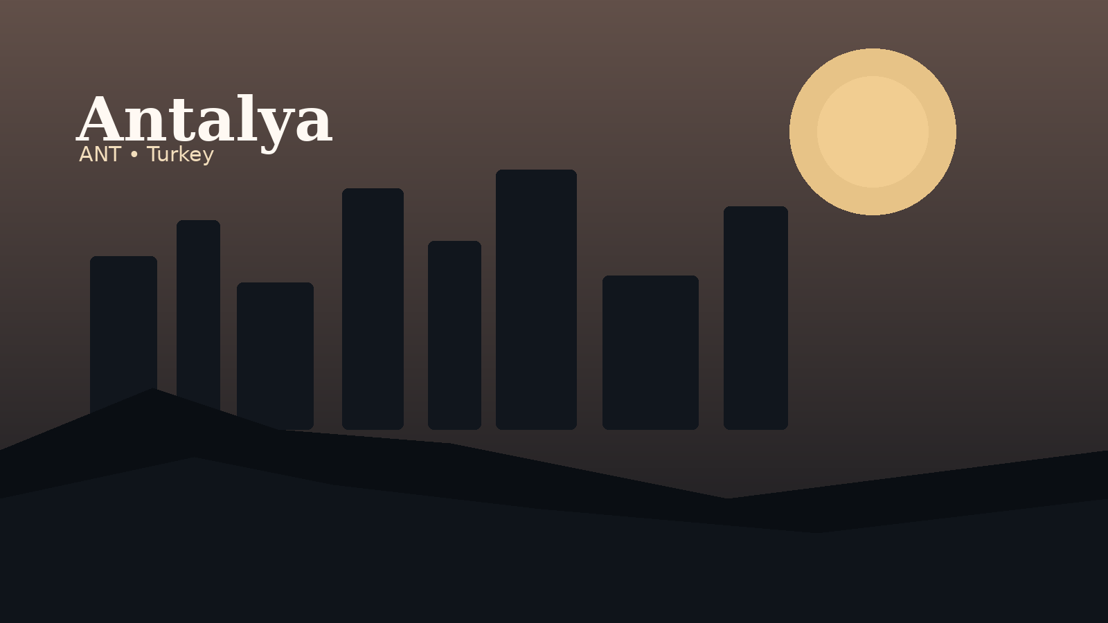 Antalya International Airport Airport Guide