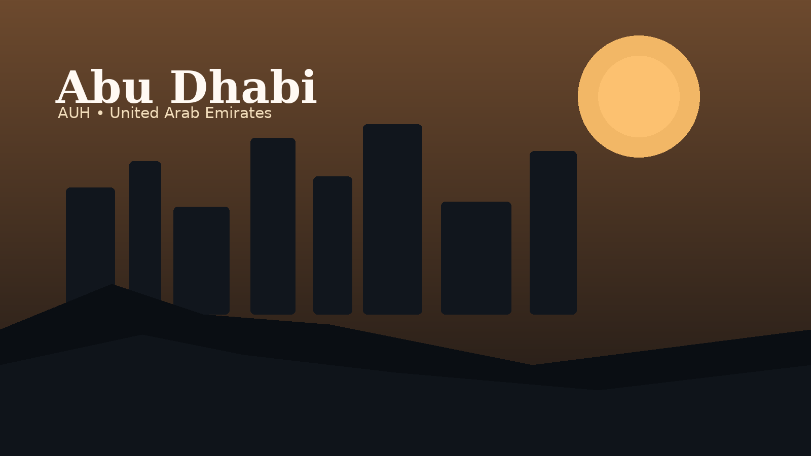 Abu Dhabi International Airport Airport Guide