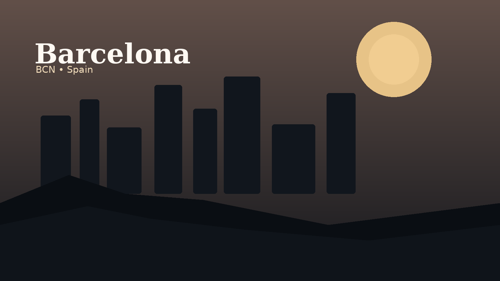 Barcelona El Prat Airport Airport Guide