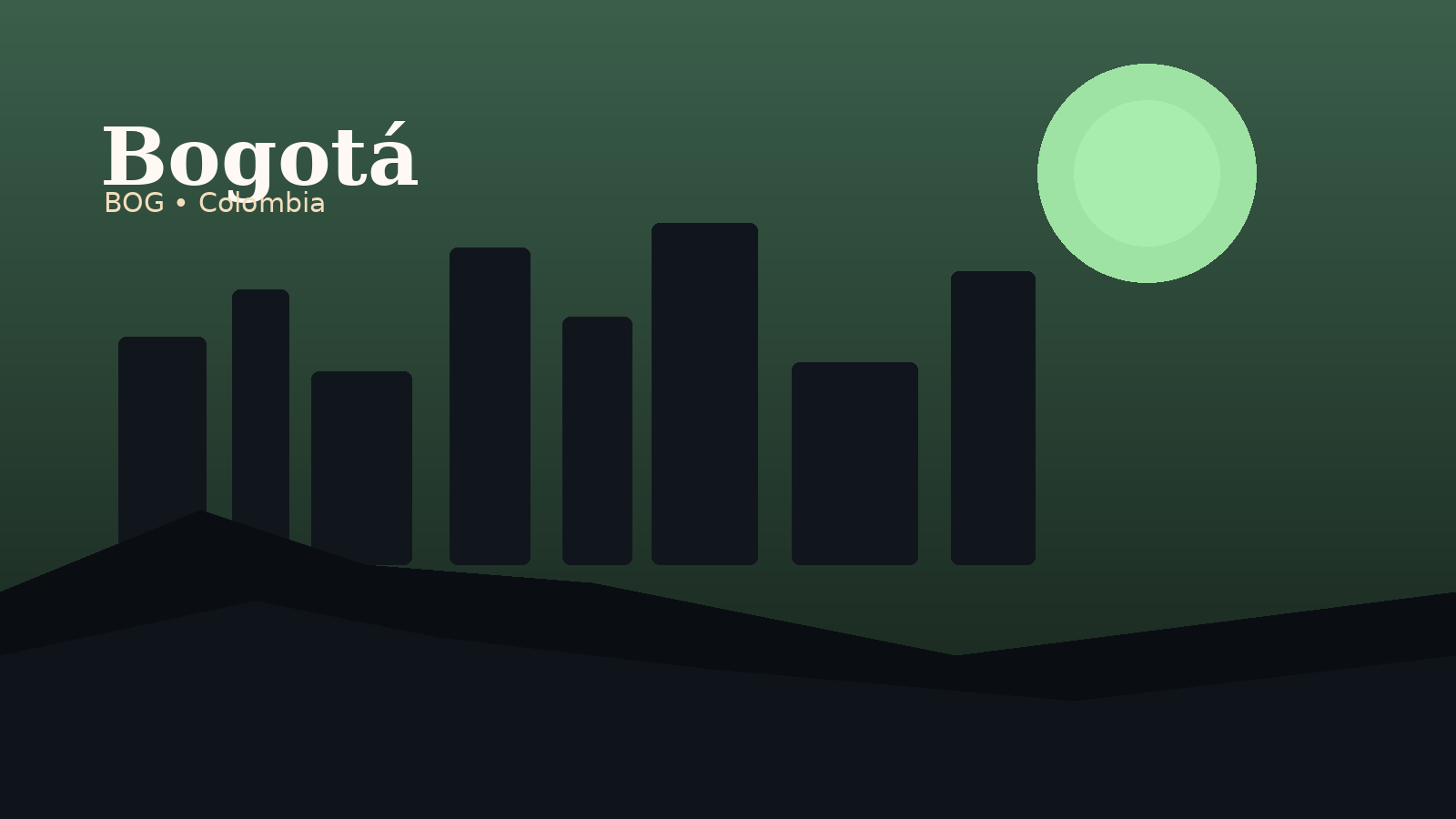 El Dorado International Airport Airport Guide