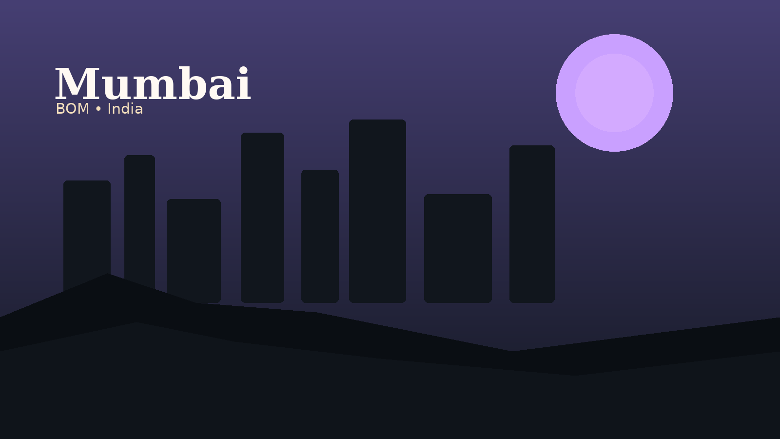 Chhatrapati Shivaji Maharaj International Airport Airport Guide