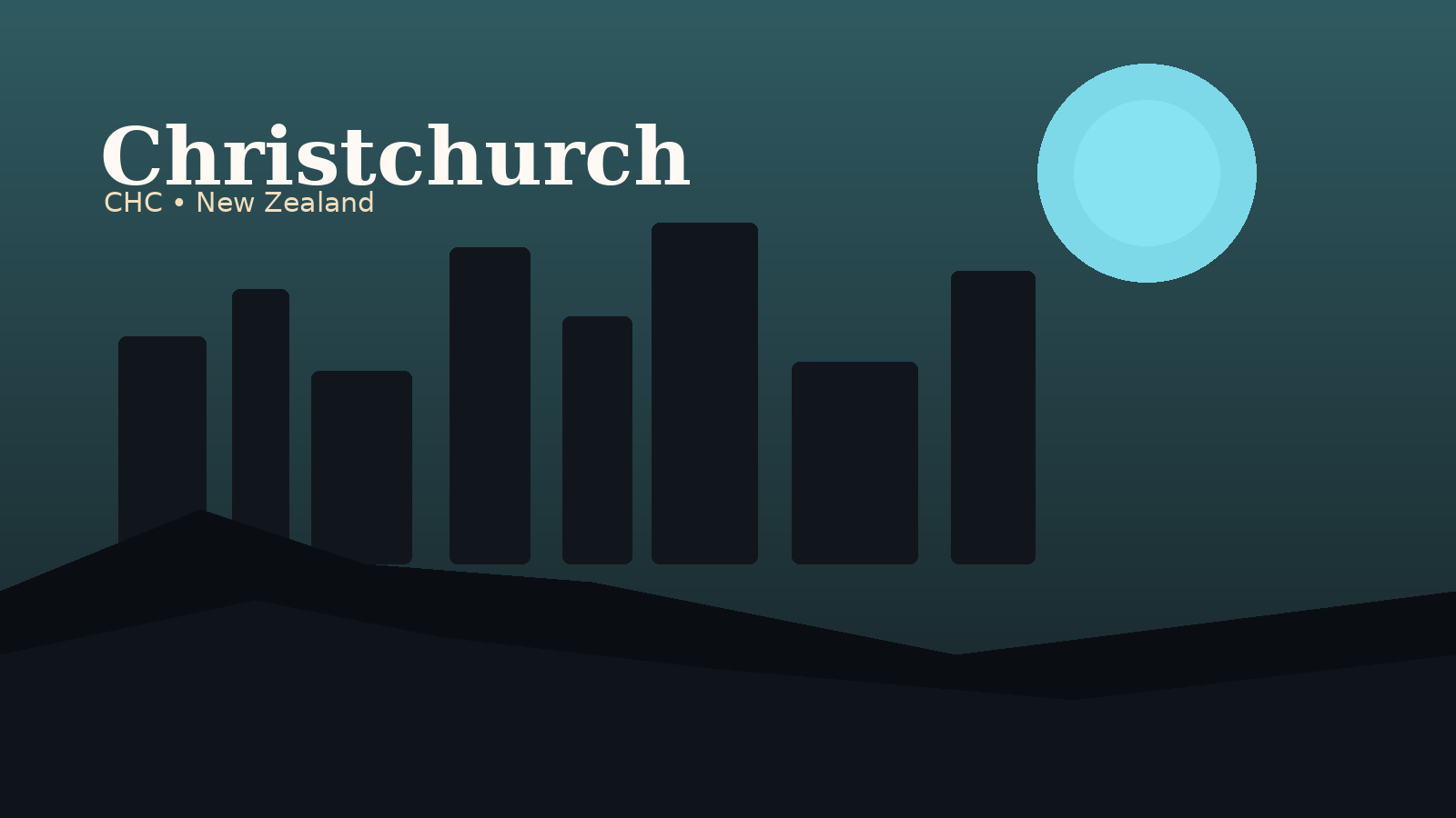 Christchurch Airport Airport Guide