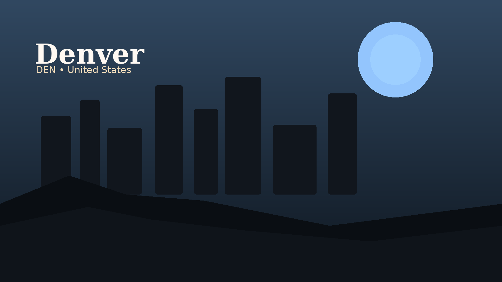 Denver International Airport Airport Guide