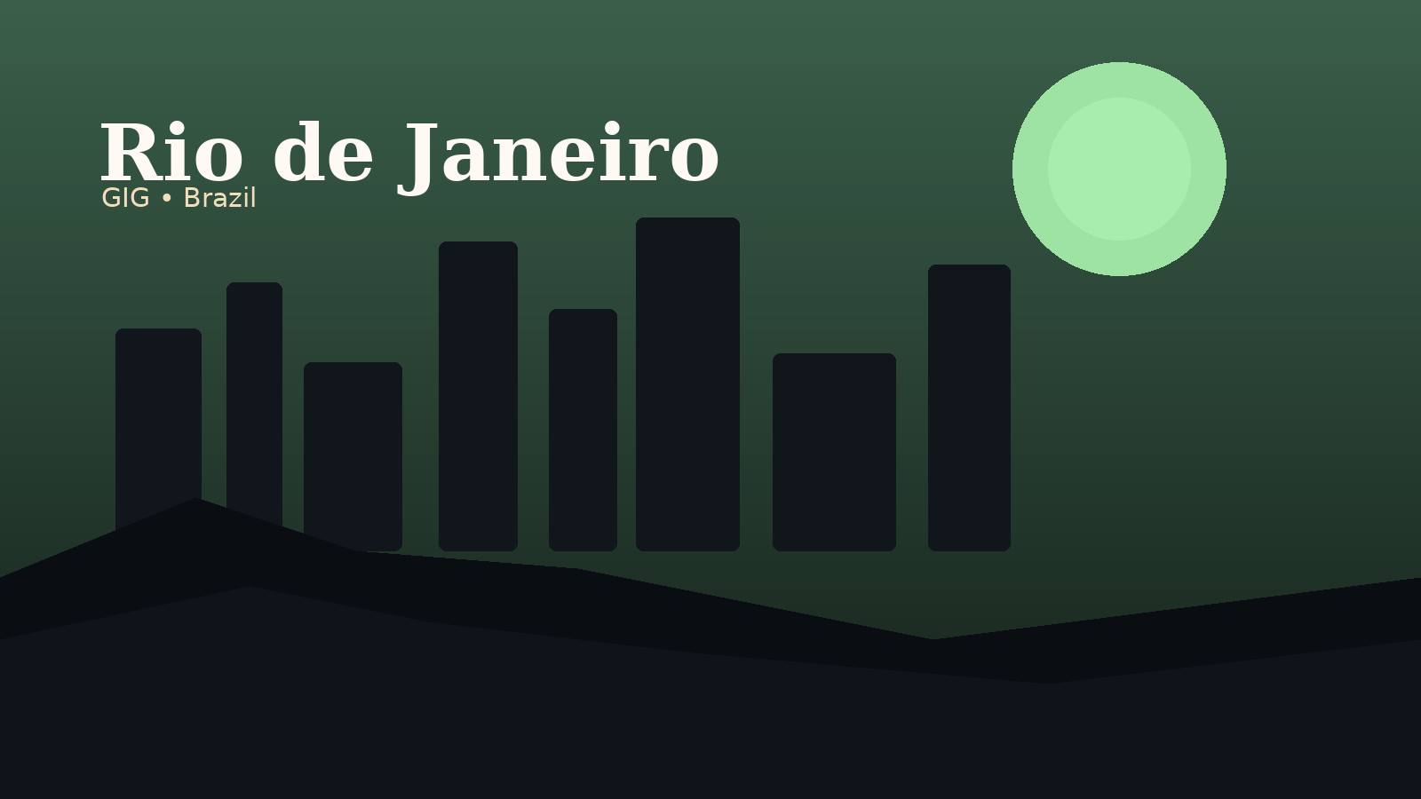 Rio de Janeiro/Galeão International Airport Airport Guide