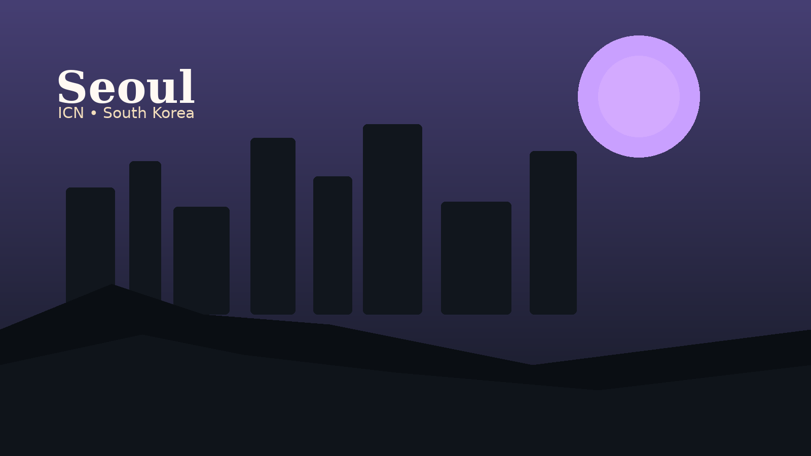 Incheon International Airport Airport Guide