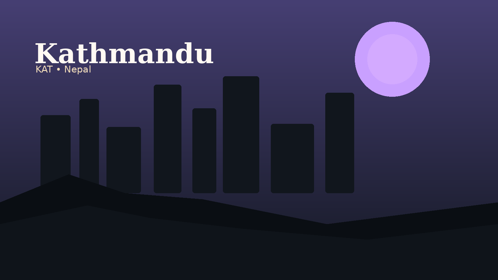 Kathmandu International Airport Airport Guide