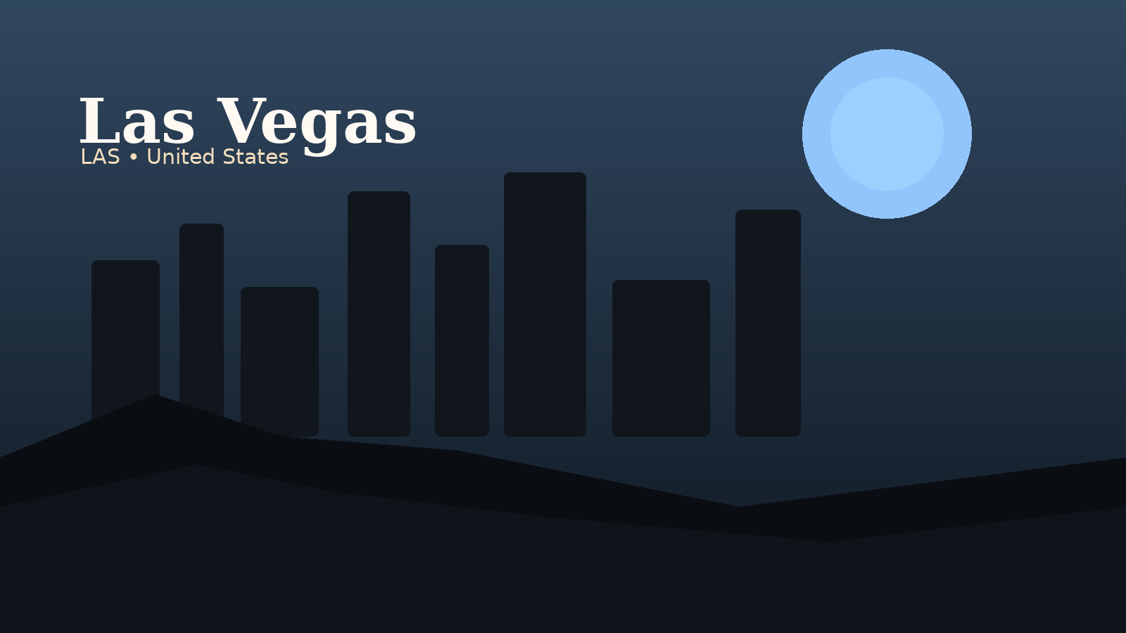 Las Vegas International Airport Airport Guide