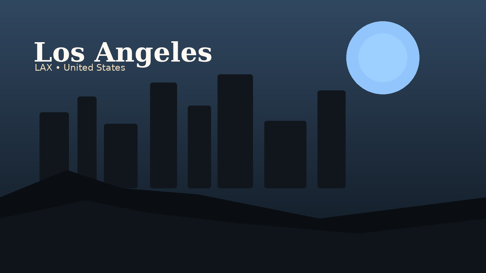 Los Angeles International Airport Airport Guide