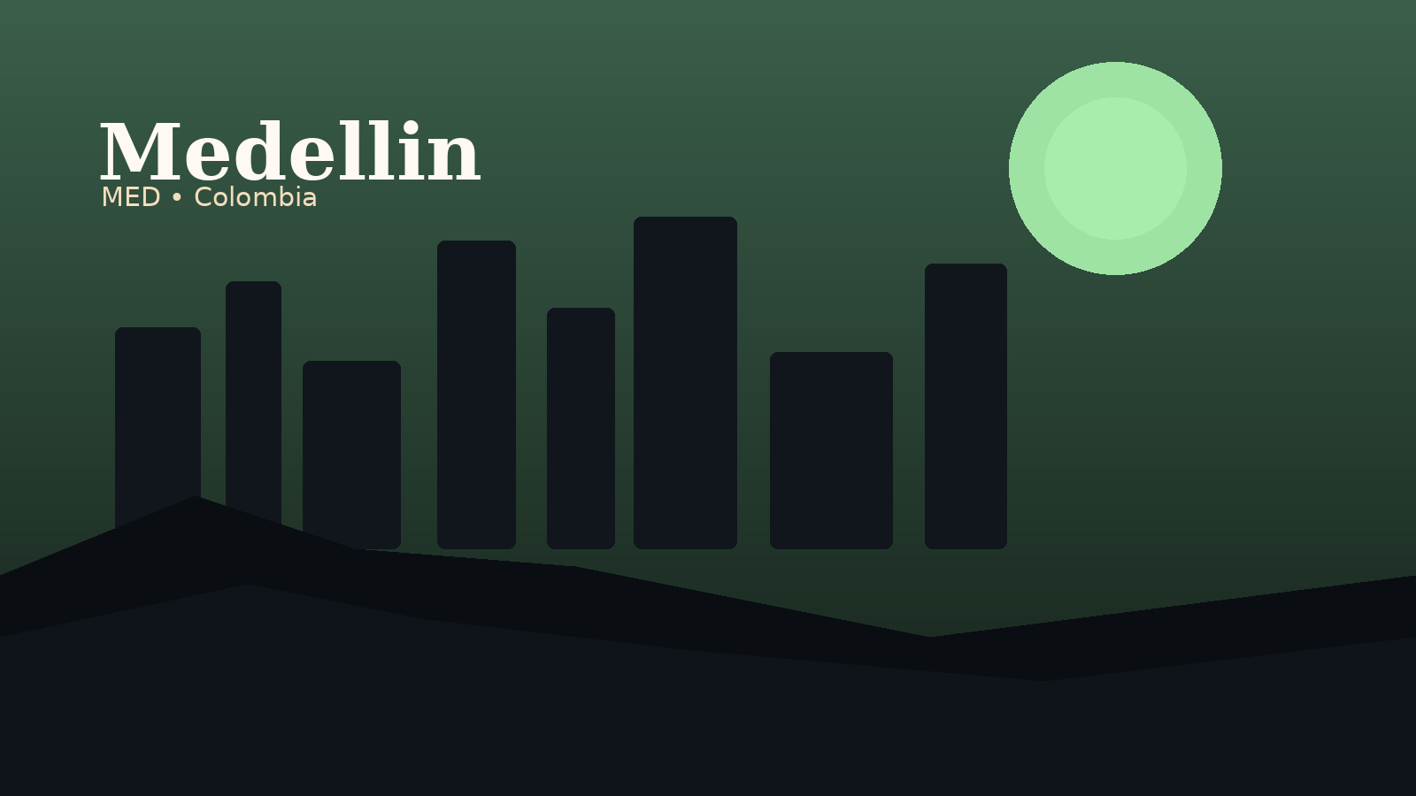 Medellin International Airport Airport Guide