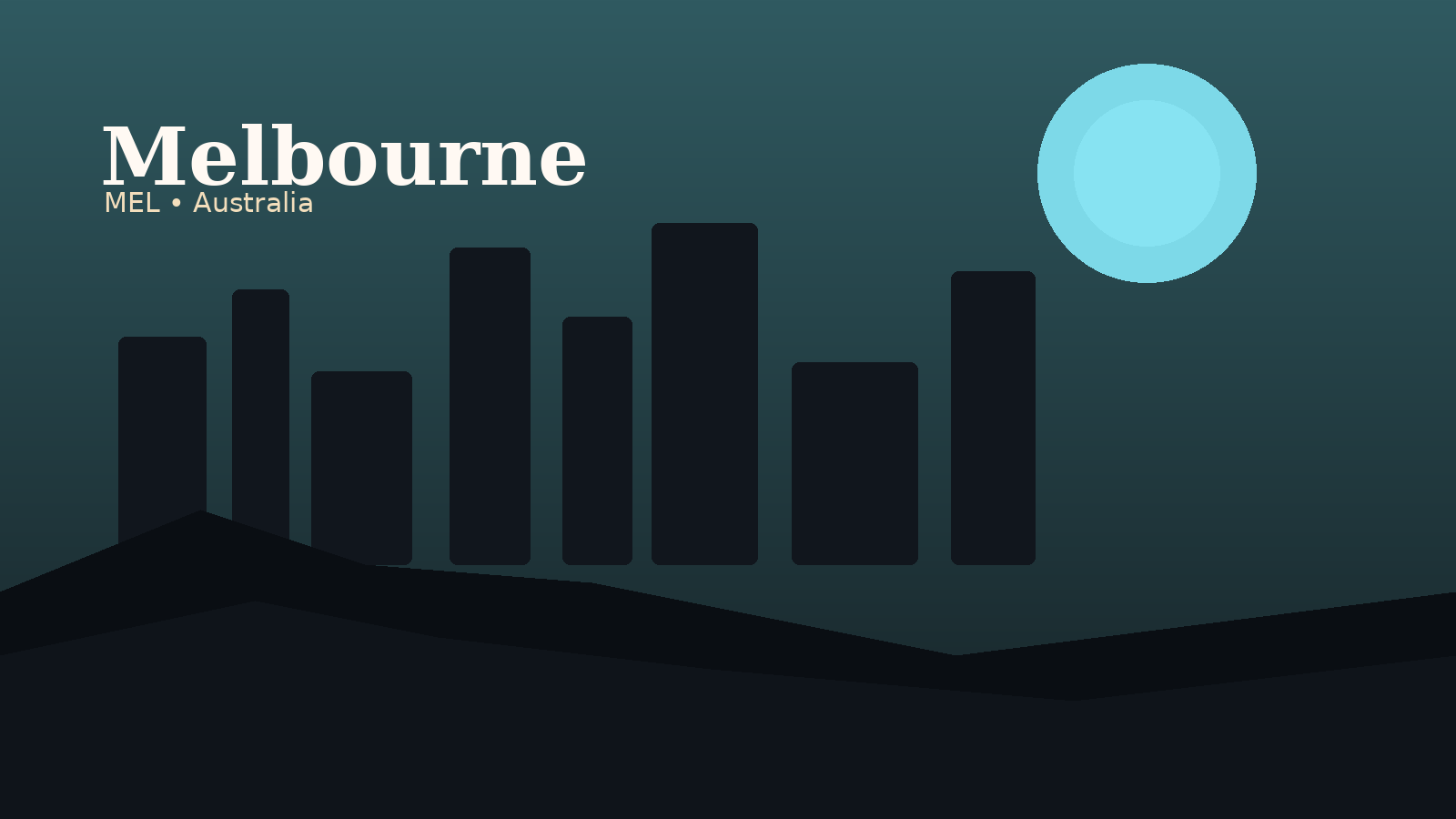 Melbourne Airport Airport Guide