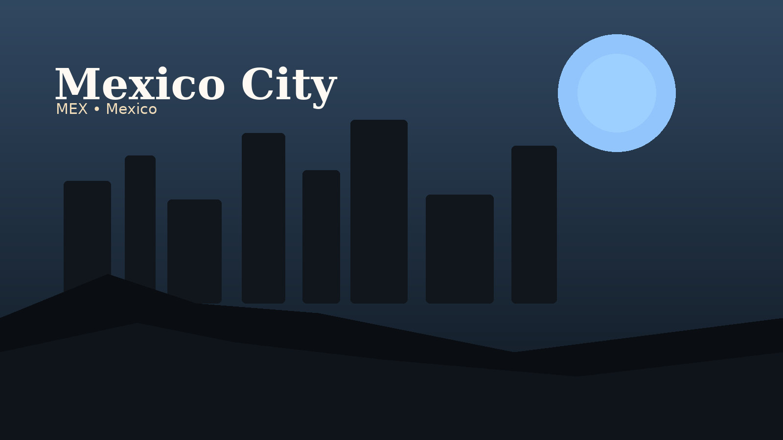 Mexico City International Airport Airport Guide