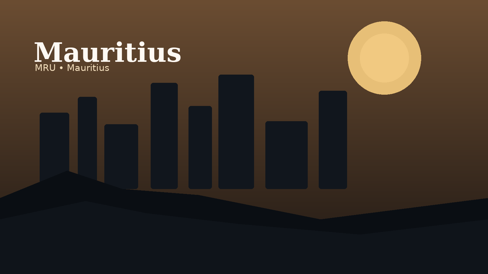 Sir Seewoosagur Ramgoolam International Airport Airport Guide
