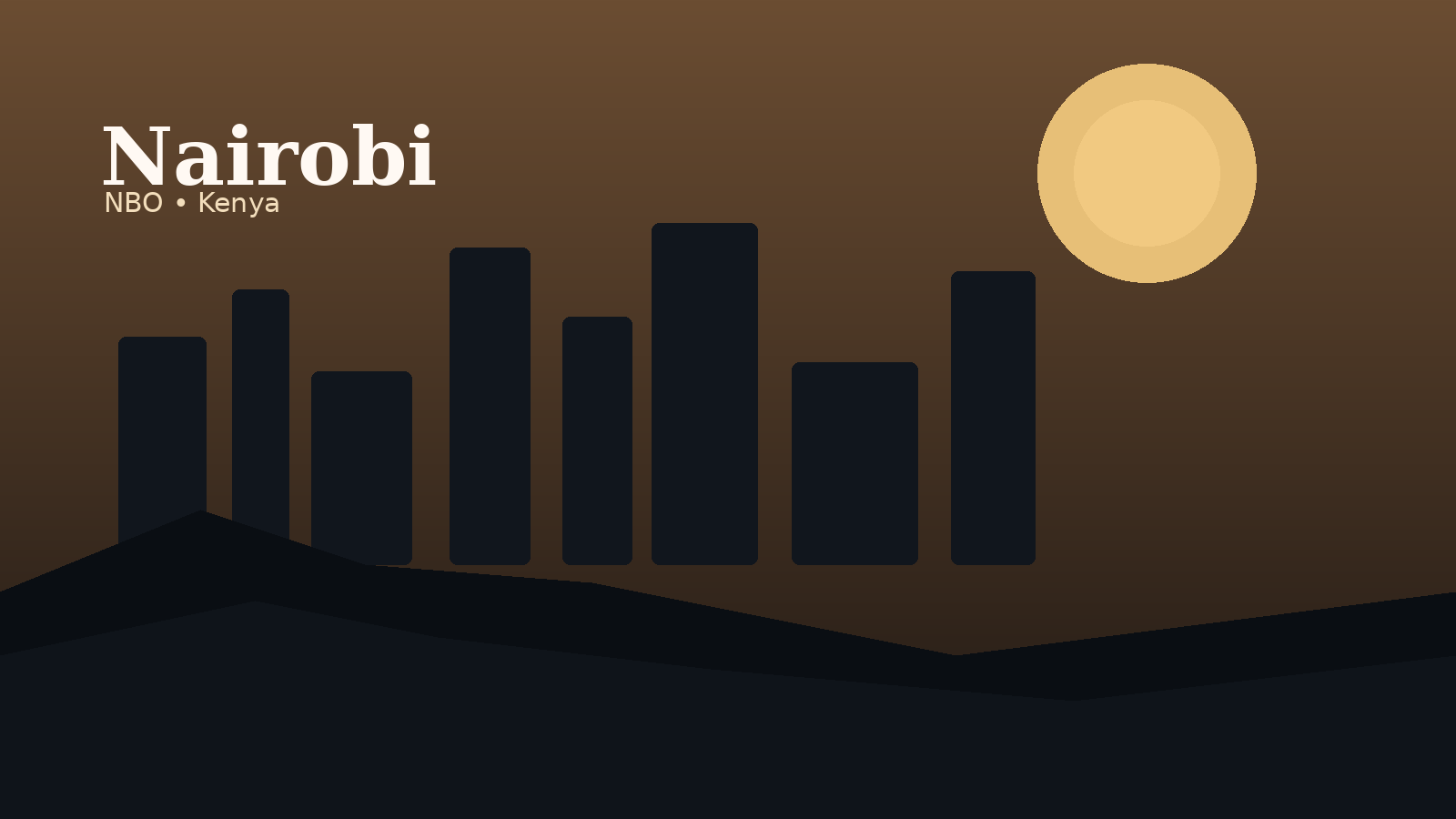 Jomo Kenyatta International Airport Airport Guide