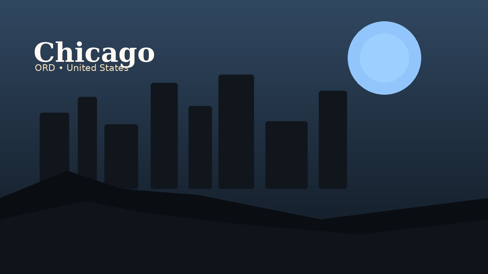 O'Hare International Airport Airport Guide