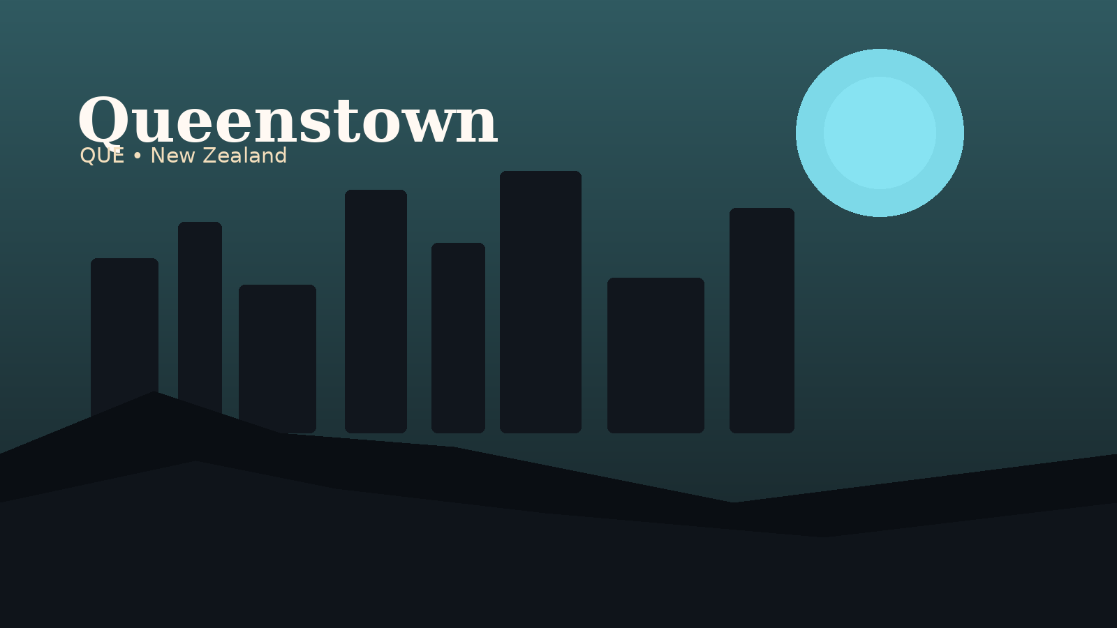 Queenstown International Airport Airport Guide