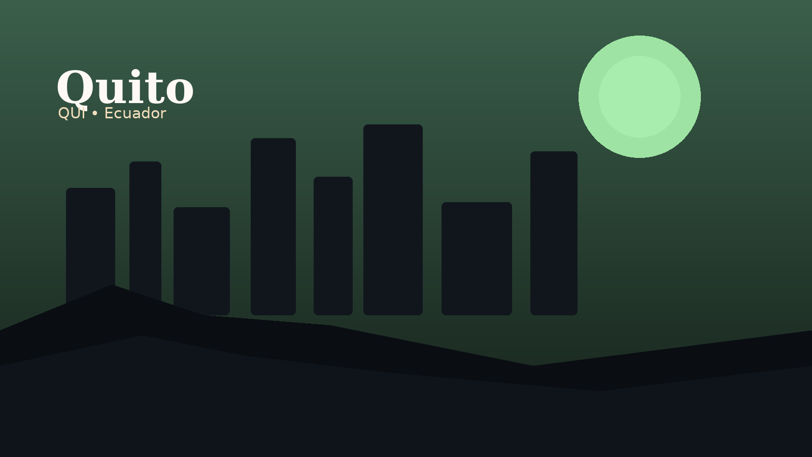 Quito International Airport Airport Guide