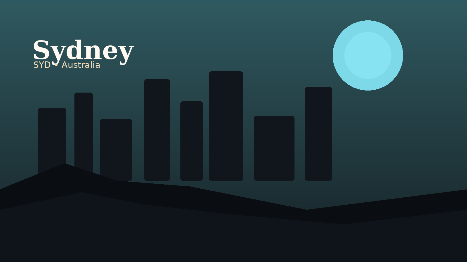 Sydney Kingsford Smith Airport Airport Guide