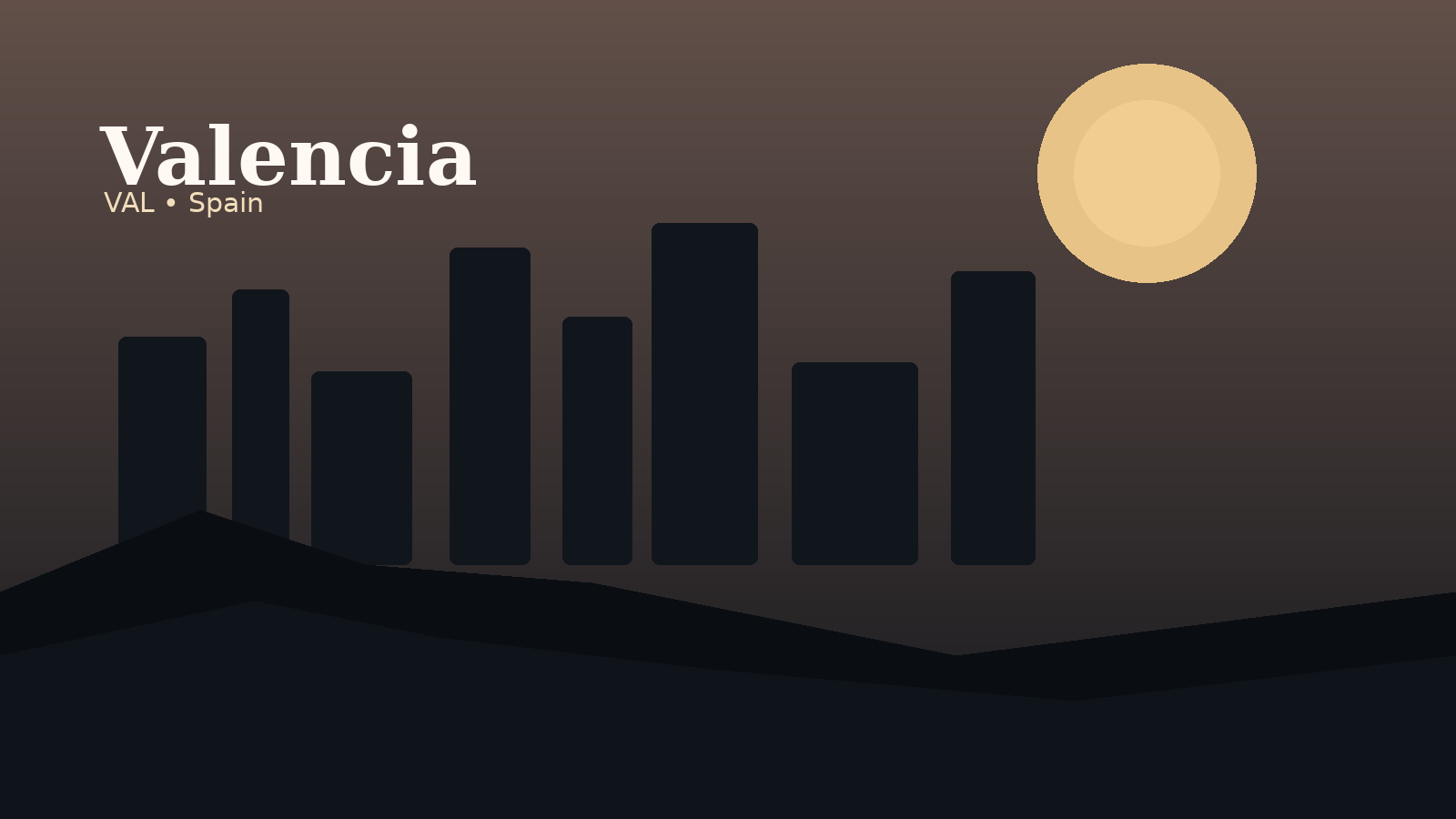 Valencia International Airport Airport Guide