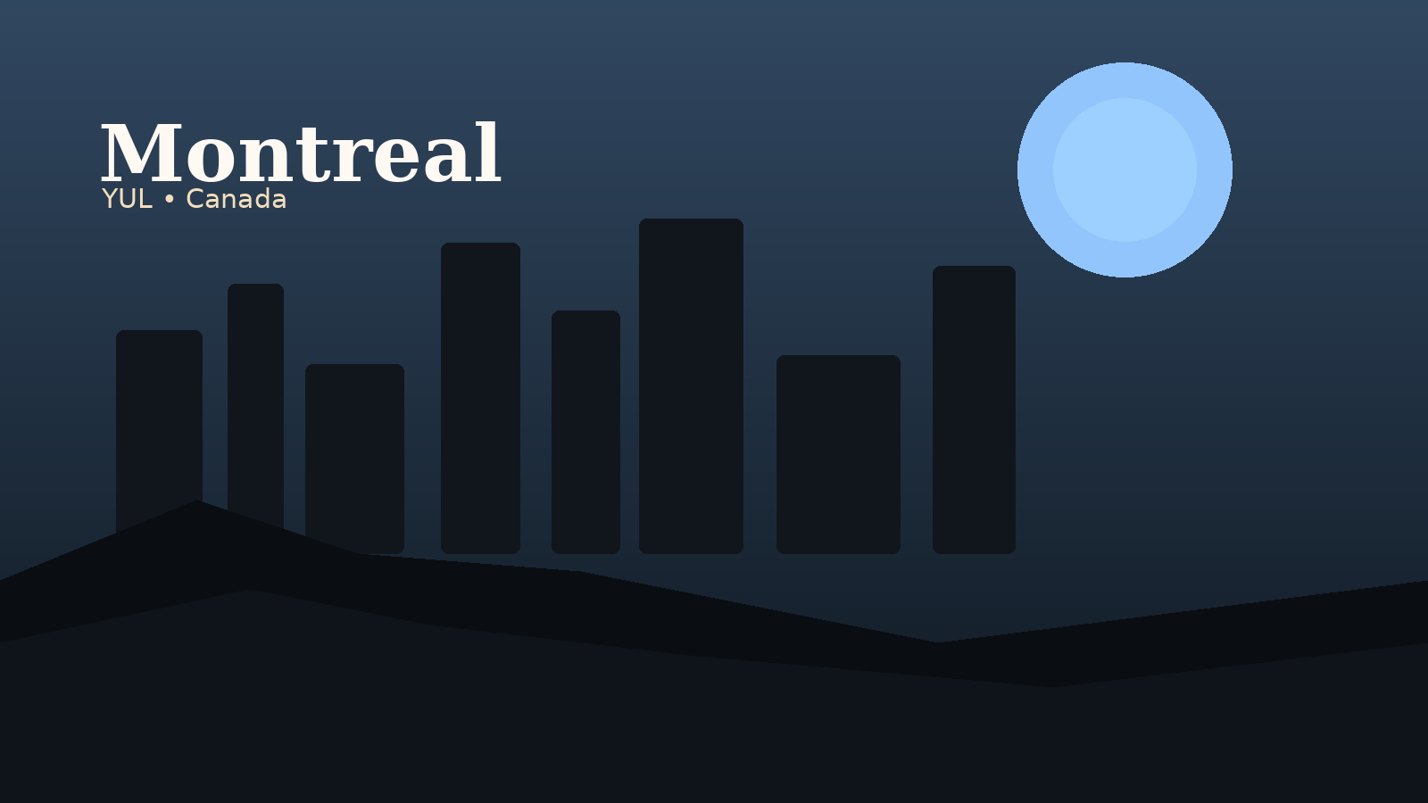 Montréal–Trudeau International Airport Airport Guide