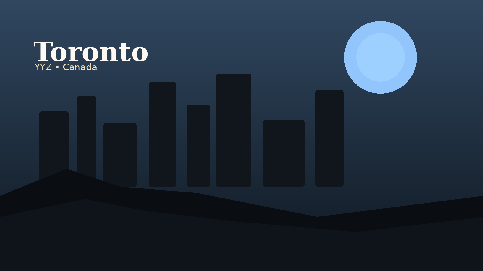 Toronto Pearson International Airport Airport Guide