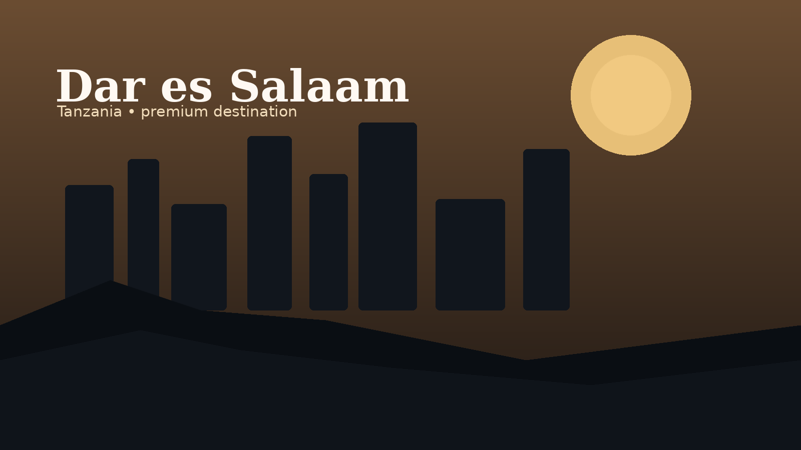 Dar es Salaam